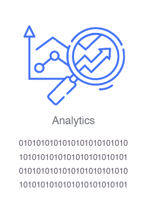 Advanced Analytics