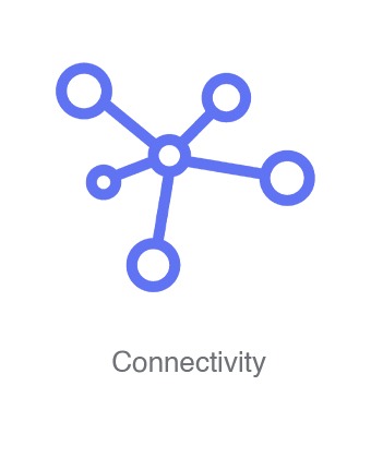 Data Migration and Integration 2