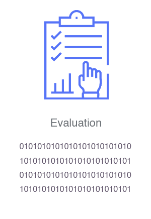 Discovery and Assessment 2