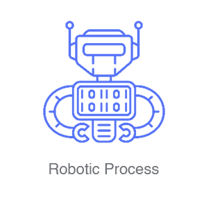 Intelligent Process Automation