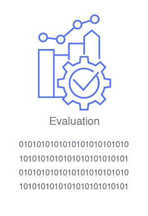 Performance Optimization 2