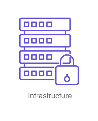 Security Data Lake